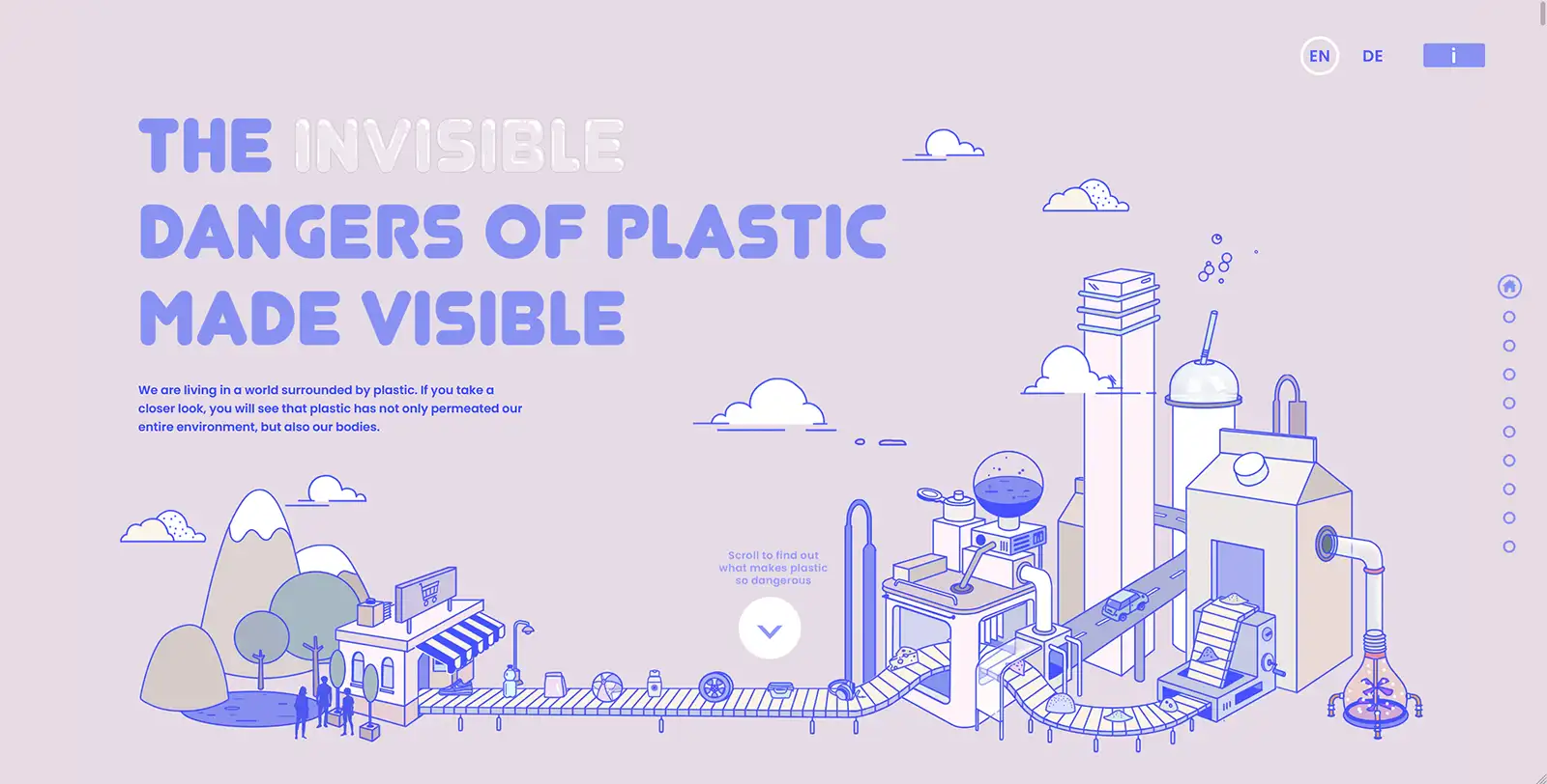 »The invisible dangers of plastic made visible«