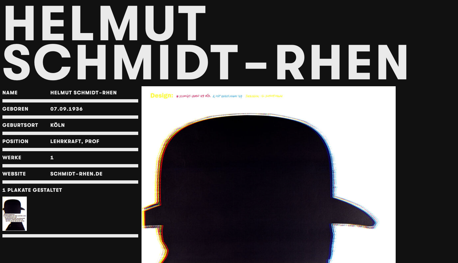 Zum Tod von Helmut Schmidt-Rhen